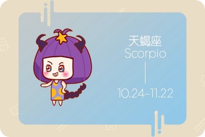 2022年学业运星座排名