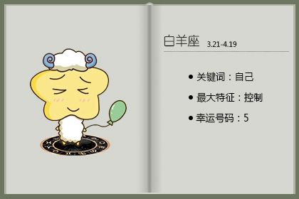 别人说他错了 这些星座会秒道歉