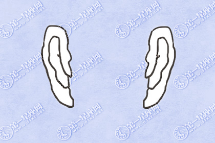 招风耳有什么寓意 哪种耳朵有福气