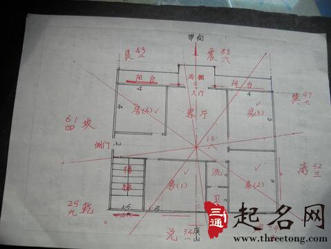 七星打劫是什么意思(图1)