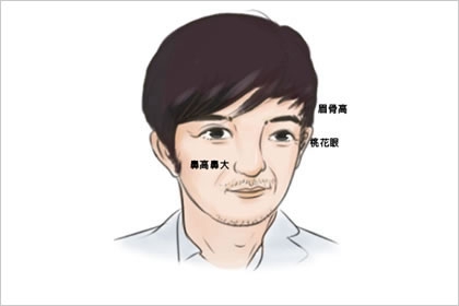 有酒窝的男人面相 情感纠葛多