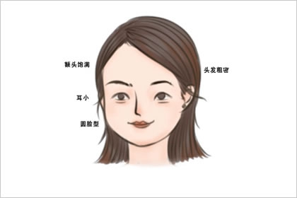 女人手心痣相算命图解 代表富贵