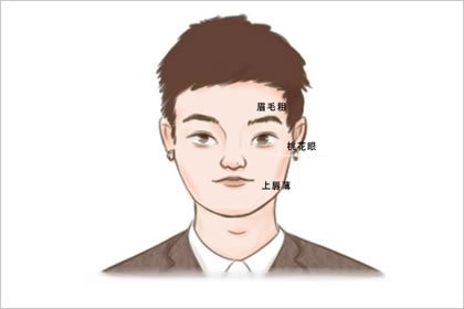 泪痣在男人面相当中会起到什么作用 男人有泪痣的命运