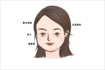 女人的十种苦命面相 头尖额窄